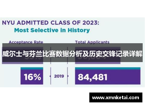 威尔士与芬兰比赛数据分析及历史交锋记录详解